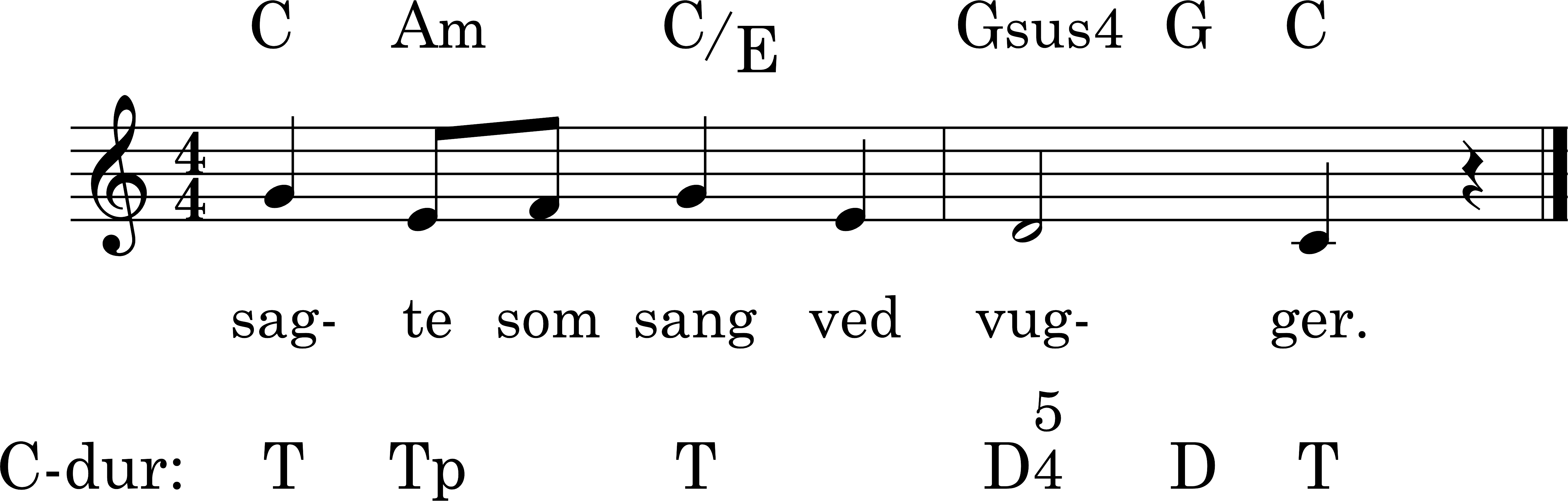 Node